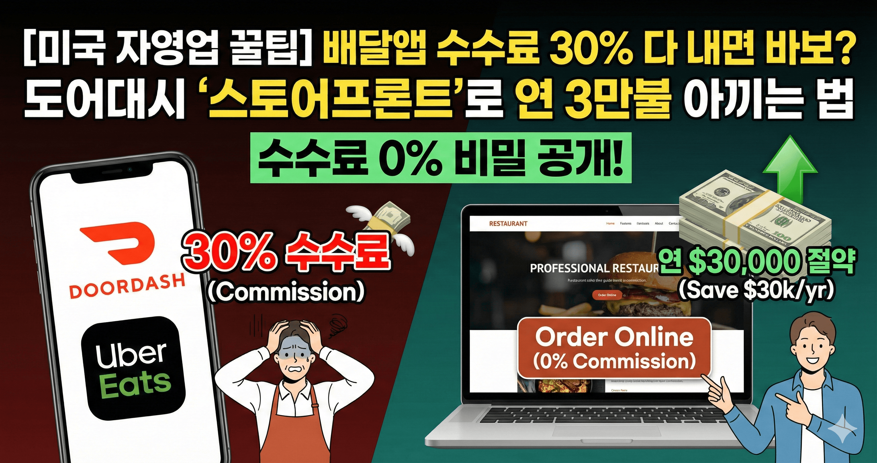 [미국 자영업 꿀팁] 배달앱 수수료 30% 다 내면 바보? 도어대시 '이것' 설정하고 연 3만불 아낀 썰 푼다